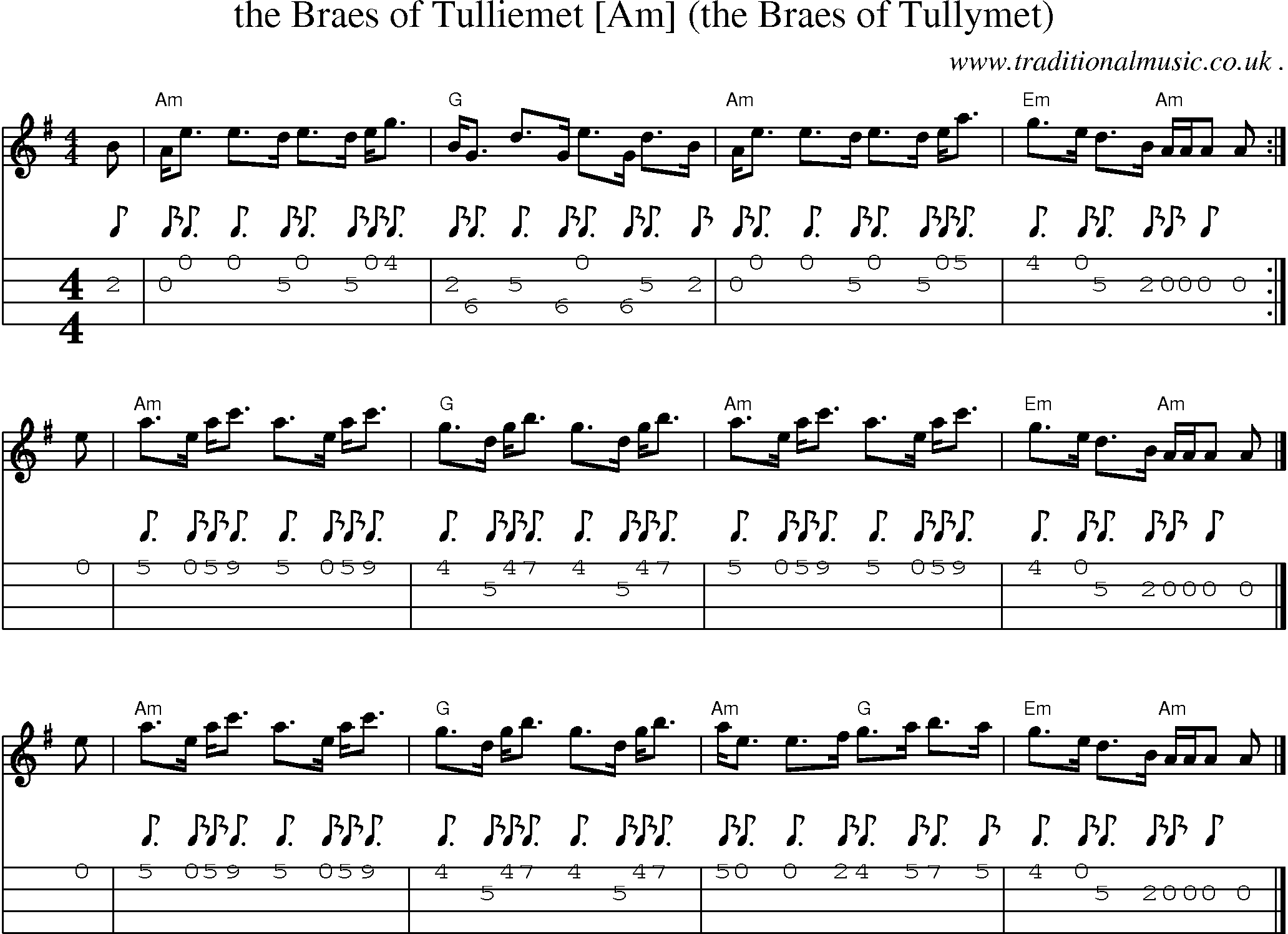Sheet-music  score, Chords and Mandolin Tabs for The Braes Of Tulliemet [am] The Braes Of Tullymet
